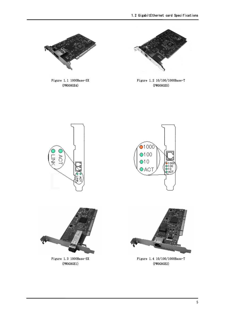 FUJITSU Solaris PCI GigabitEthernet 3.0 User Manual | Page 12 / 115