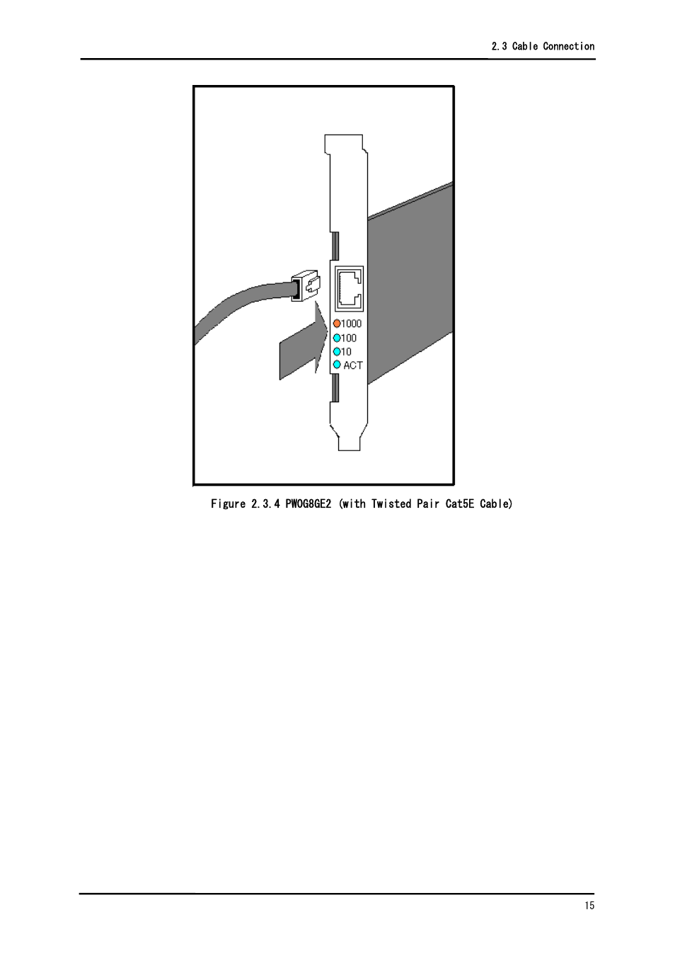 FUJITSU Solaris PCI GigabitEthernet 3.0 User Manual | Page 22 / 115