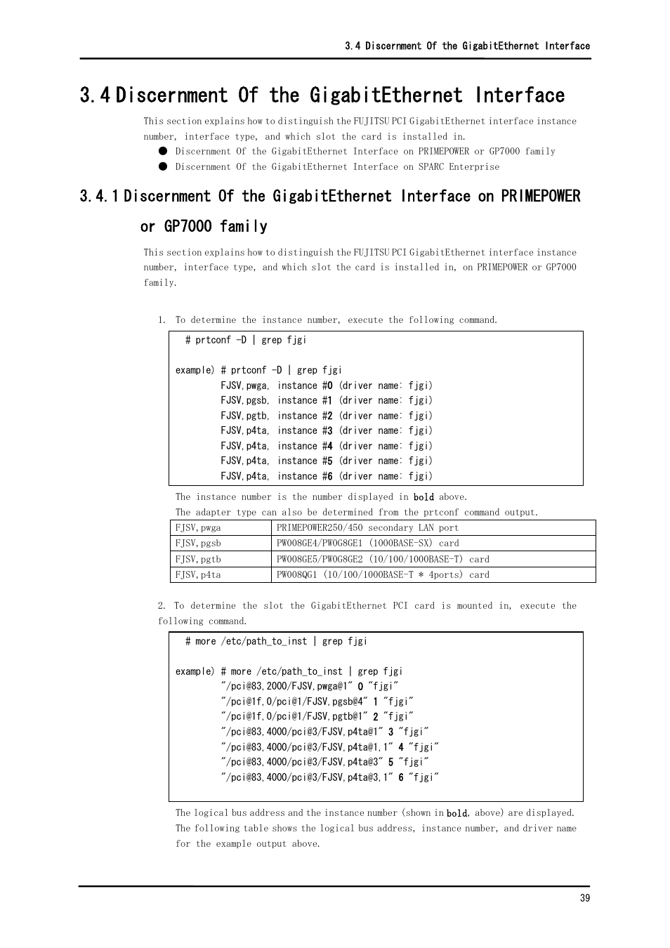 4 discernment of the gigabitethernet interface | FUJITSU Solaris PCI GigabitEthernet 3.0 User Manual | Page 46 / 115