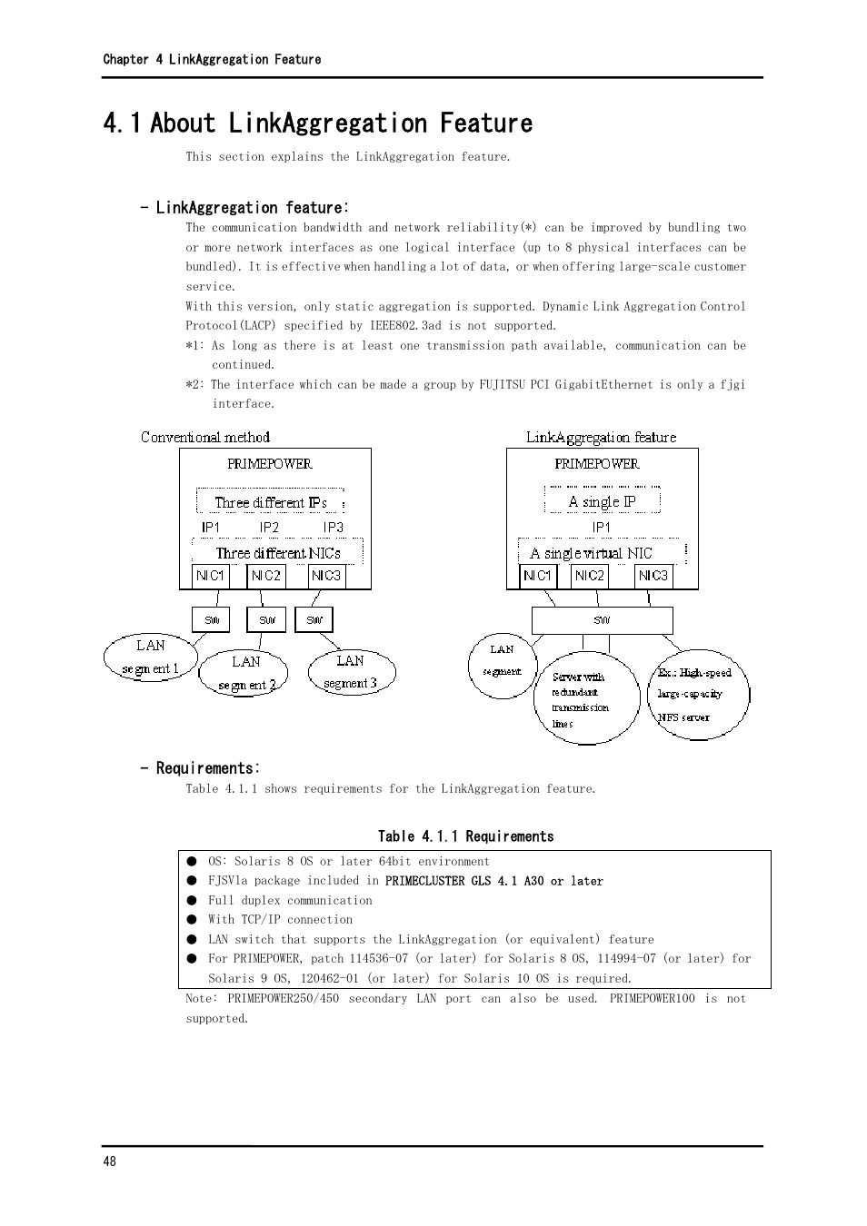 1 about linkaggregation feature | FUJITSU Solaris PCI GigabitEthernet 3.0 User Manual | Page 55 / 115
