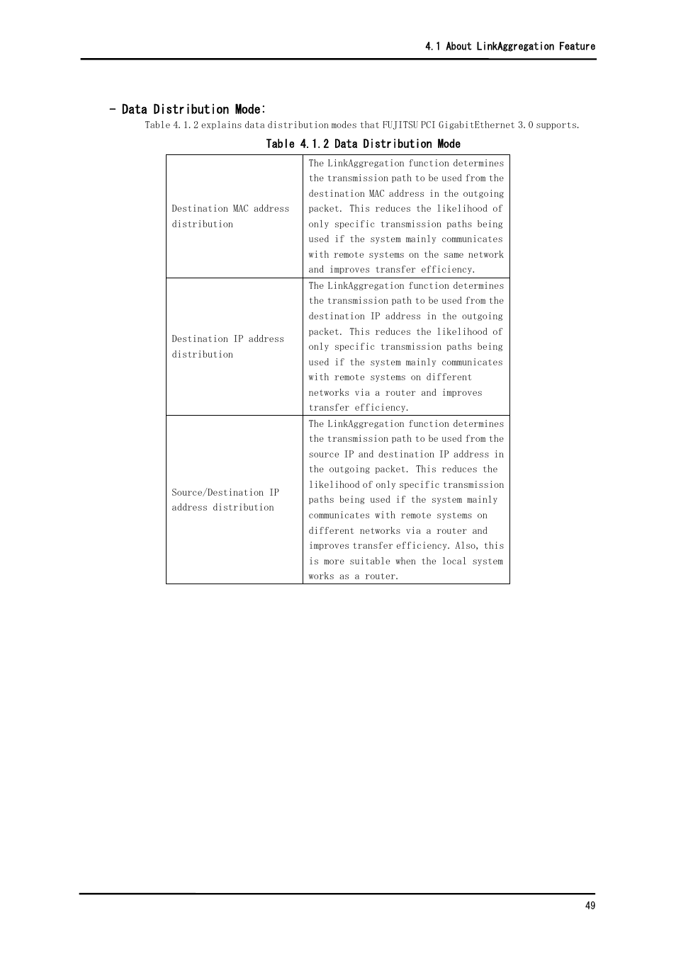 FUJITSU Solaris PCI GigabitEthernet 3.0 User Manual | Page 56 / 115