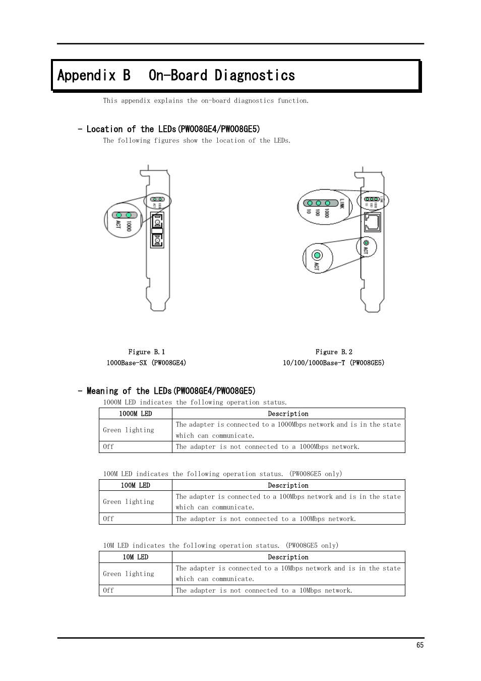 Appendix b on-board diagnostics | FUJITSU Solaris PCI GigabitEthernet 3.0 User Manual | Page 72 / 115