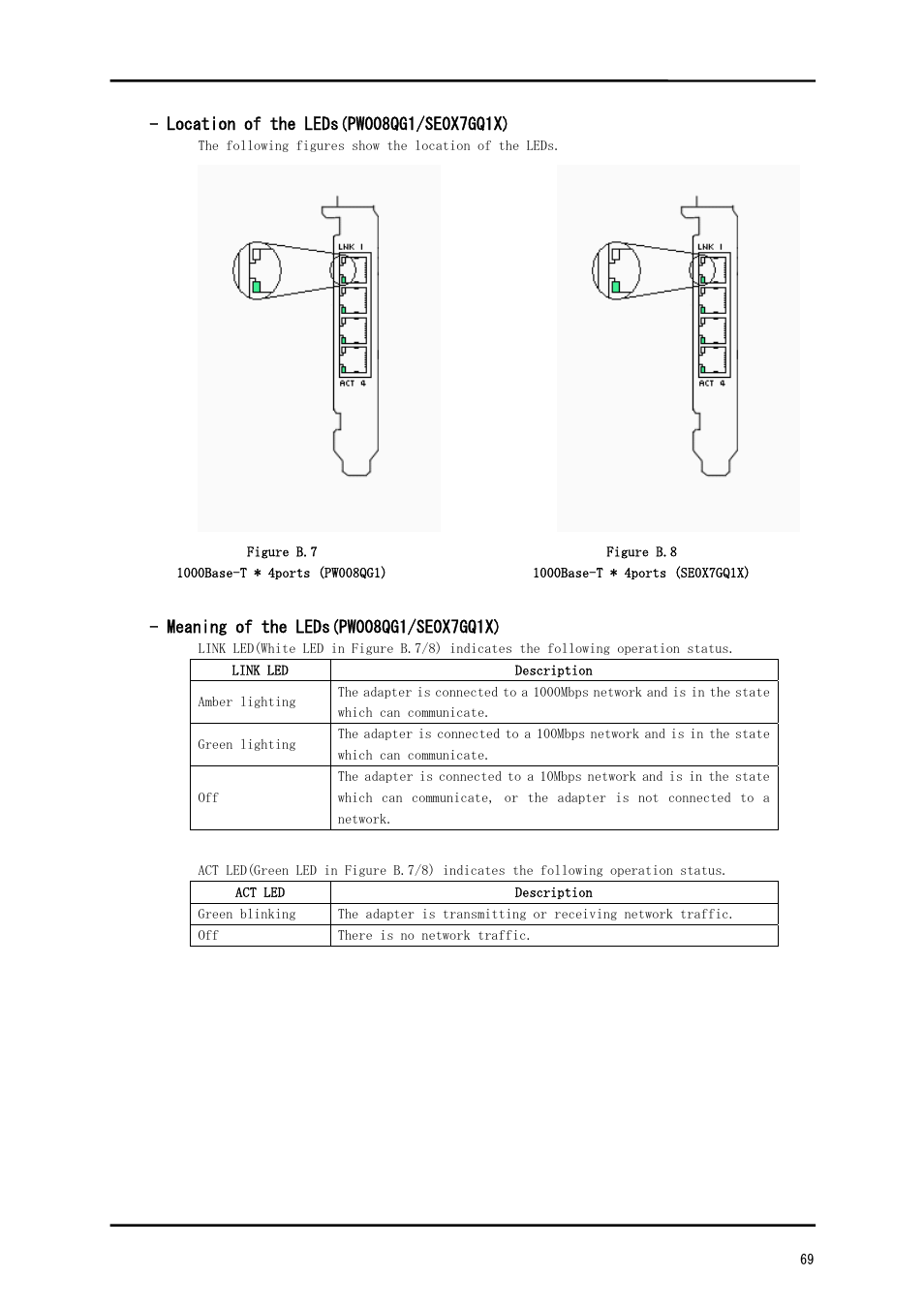 FUJITSU Solaris PCI GigabitEthernet 3.0 User Manual | Page 76 / 115