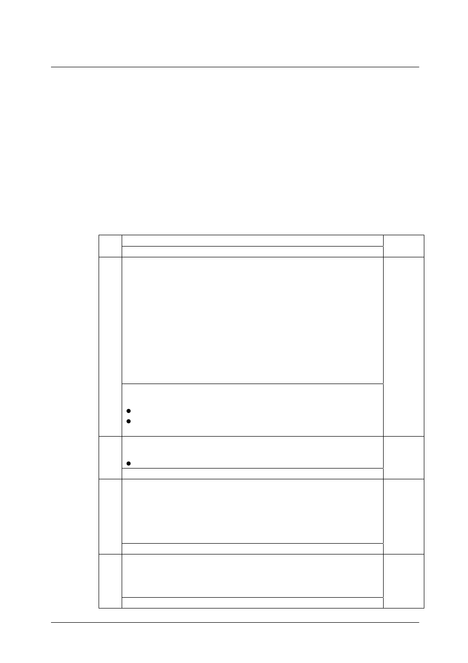 Chapter 5 precautions, 1 limitations and known bugs for solaris | FUJITSU PRIMEPOWER B23Q8YA-G-02-F User Manual | Page 37 / 52