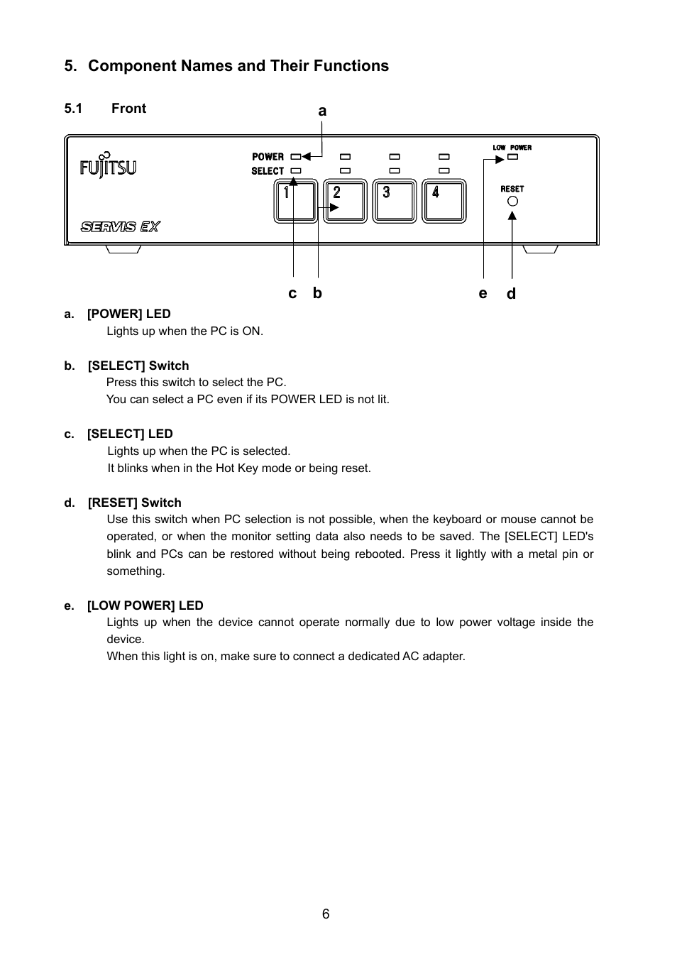 1front, 2rear panel, Component names and their functions 5.1 front | Component names and their functions, Eb d c | FUJITSU FS-1004EX User Manual | Page 6 / 16