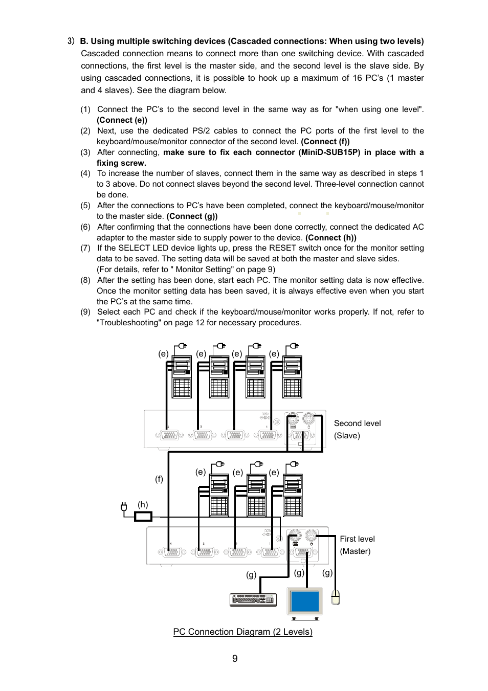 Operation (selecting pc) | FUJITSU FS-1004EX User Manual | Page 9 / 16