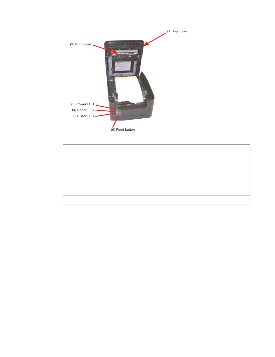 FUJITSU TeamPoS 7000 User Manual | Page 27 / 50