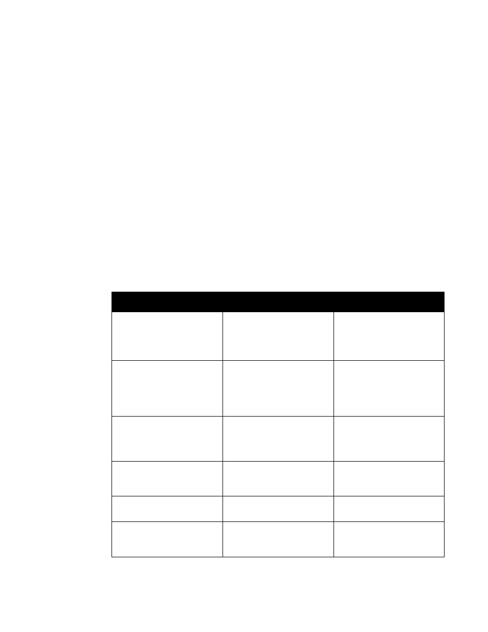 Troubleshooting, 1 troubleshooting, Chapter 5. troubleshooting | FUJITSU TeamPoS 7000 User Manual | Page 35 / 50