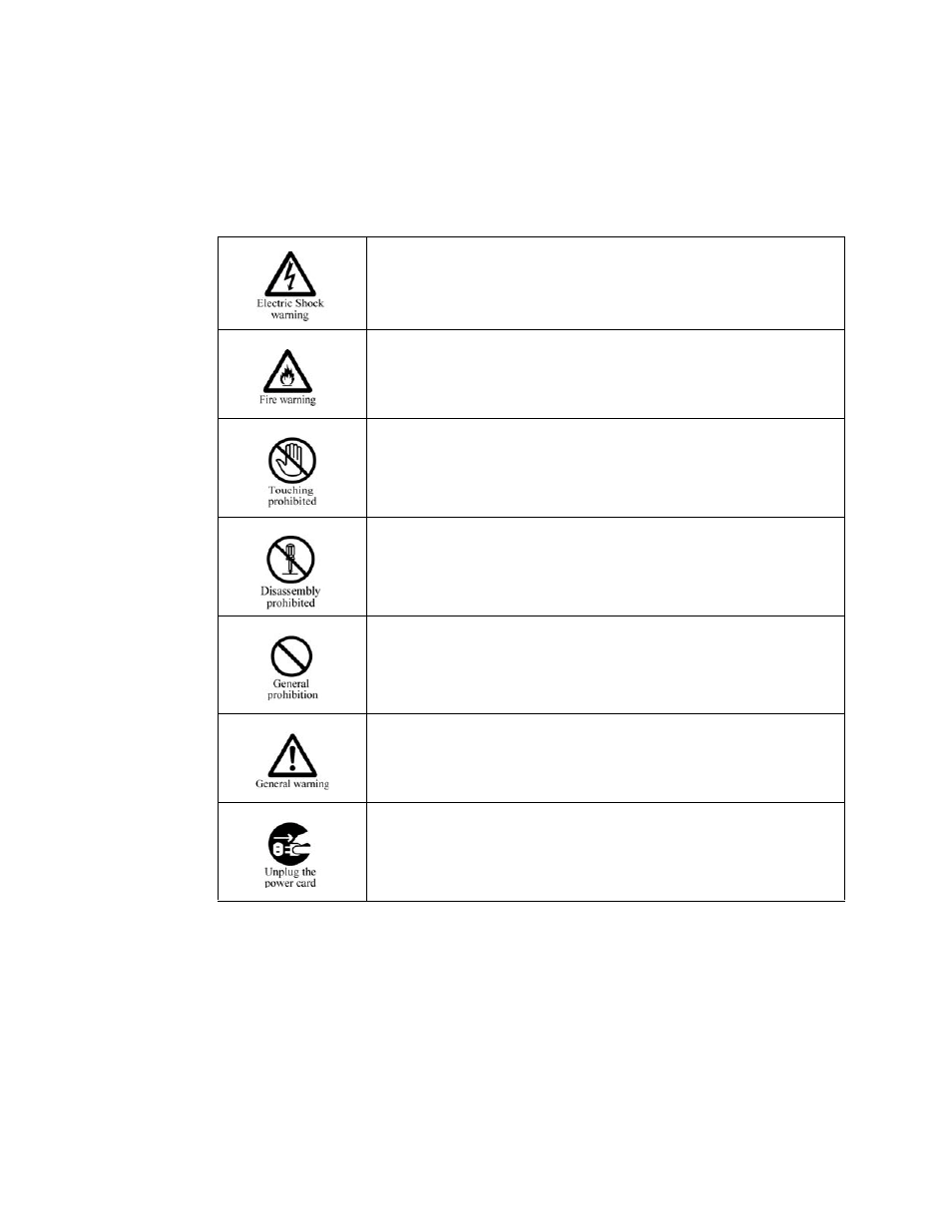 Warning symbols | FUJITSU TeamPoS 7000 User Manual | Page 43 / 50