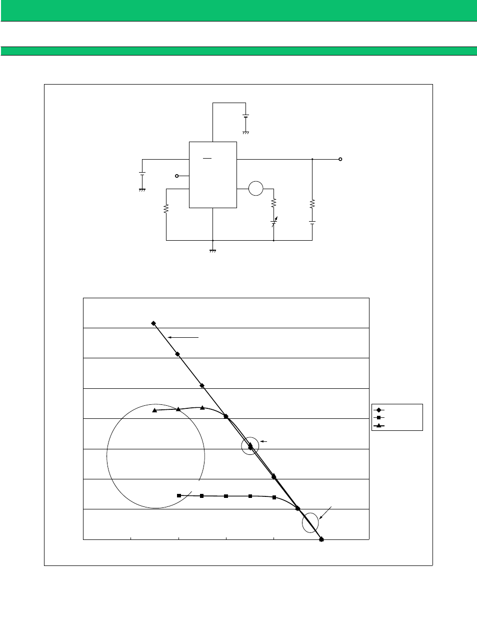 Output power (i, Saturation characteristics | FUJITSU MB3842 User Manual | Page 11 / 19