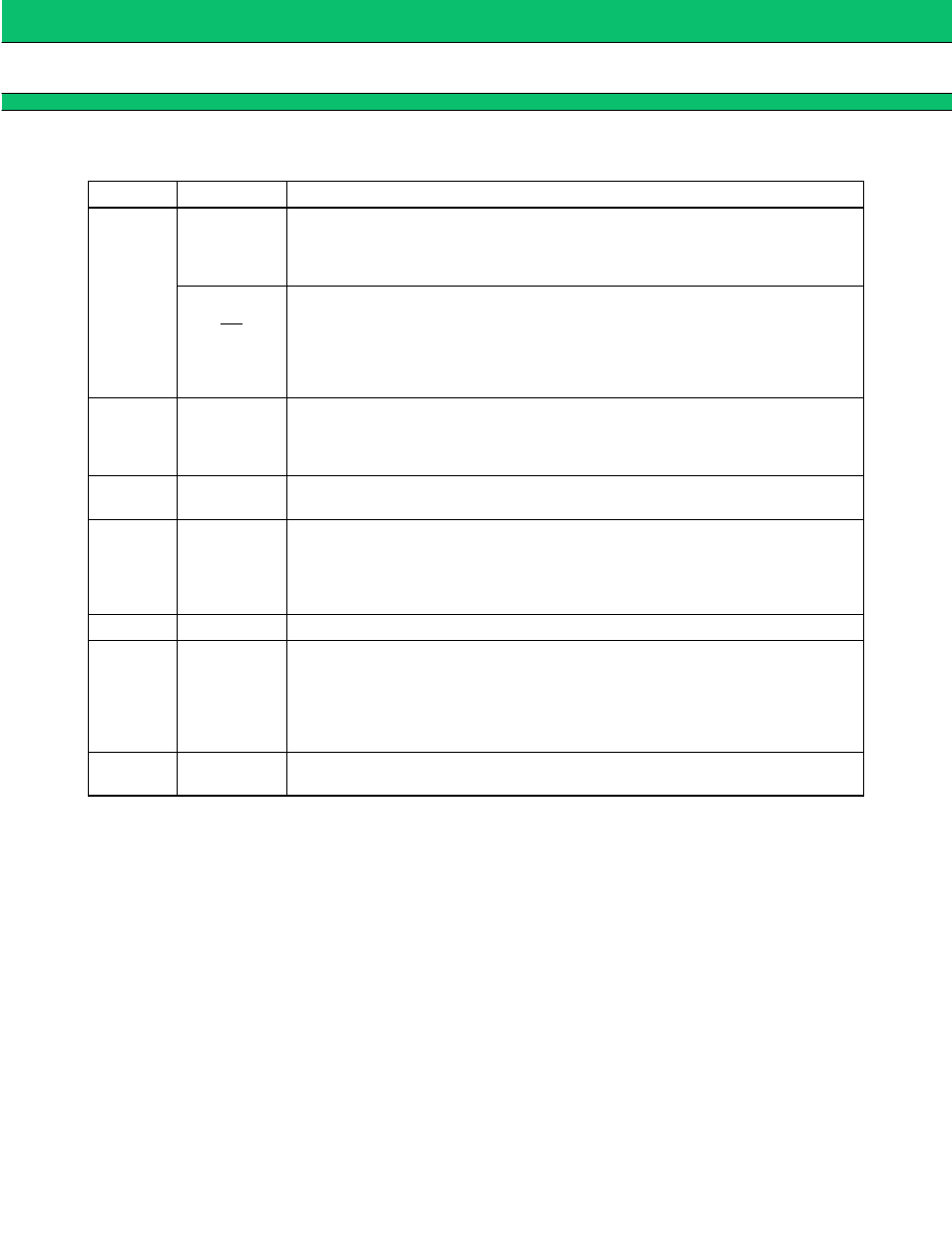 Pin description | FUJITSU MB3842 User Manual | Page 3 / 19