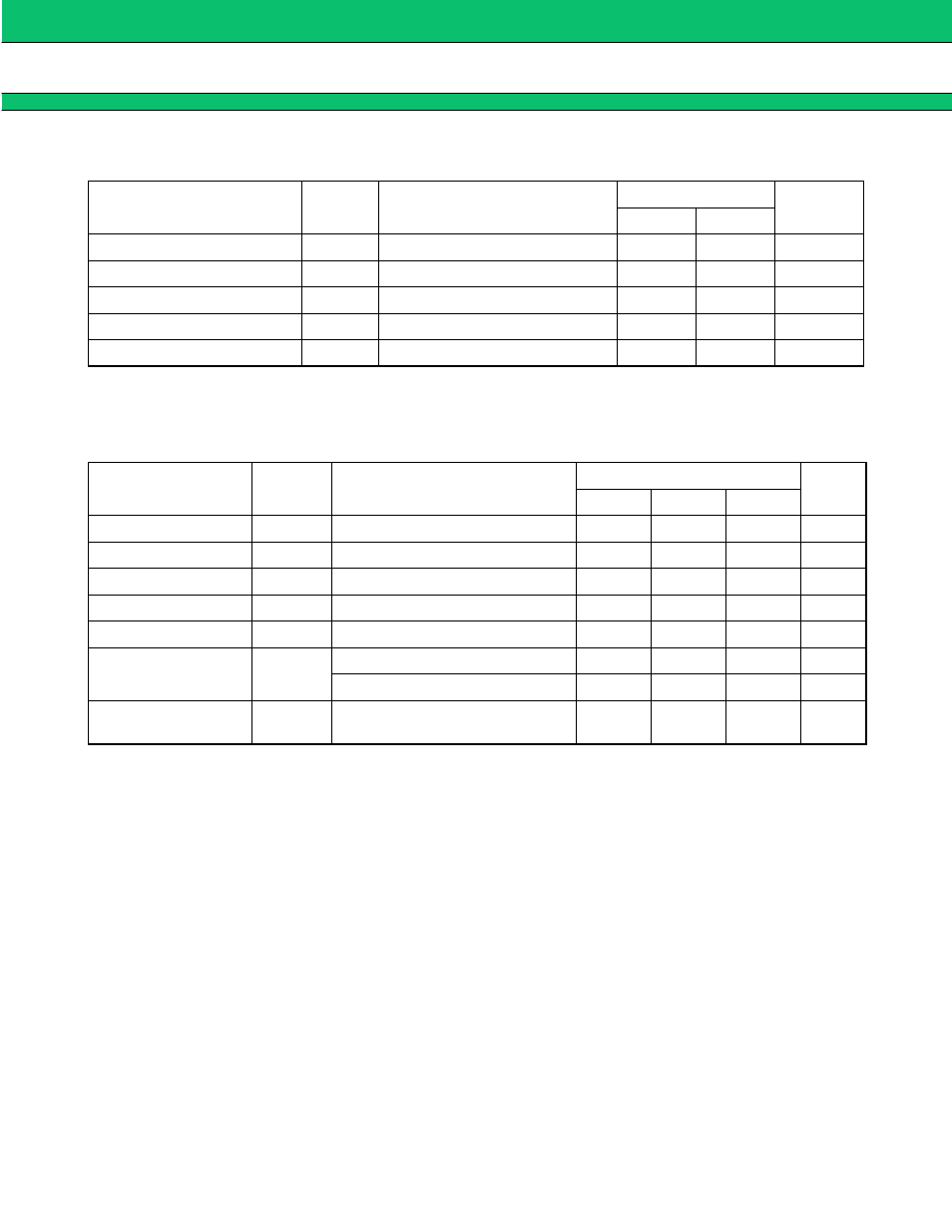 Absolute maximum ratings, Recommended operating conditions | FUJITSU MB3842 User Manual | Page 5 / 19