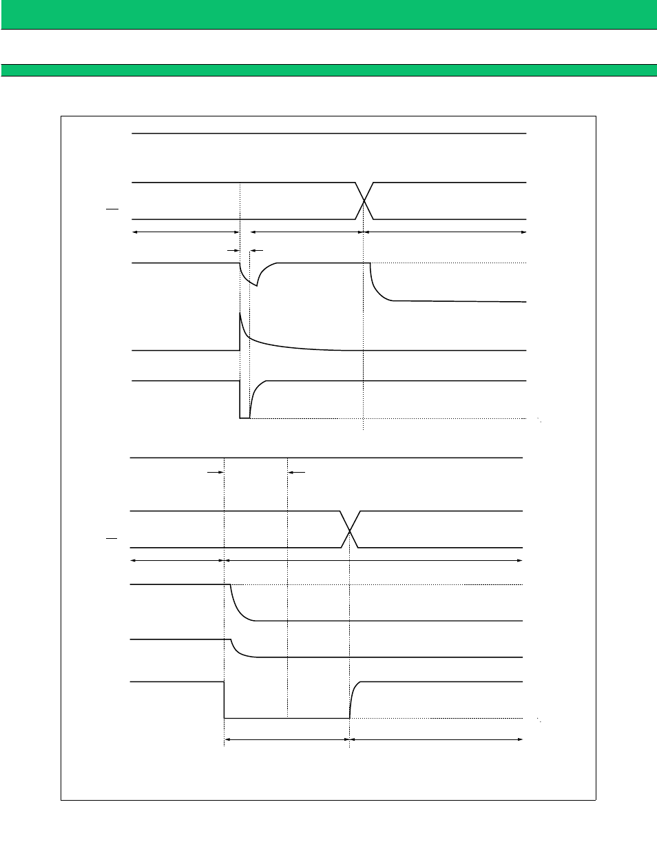 At overcurrent detection, At over-temperature occurrence | FUJITSU MB3842 User Manual | Page 8 / 19