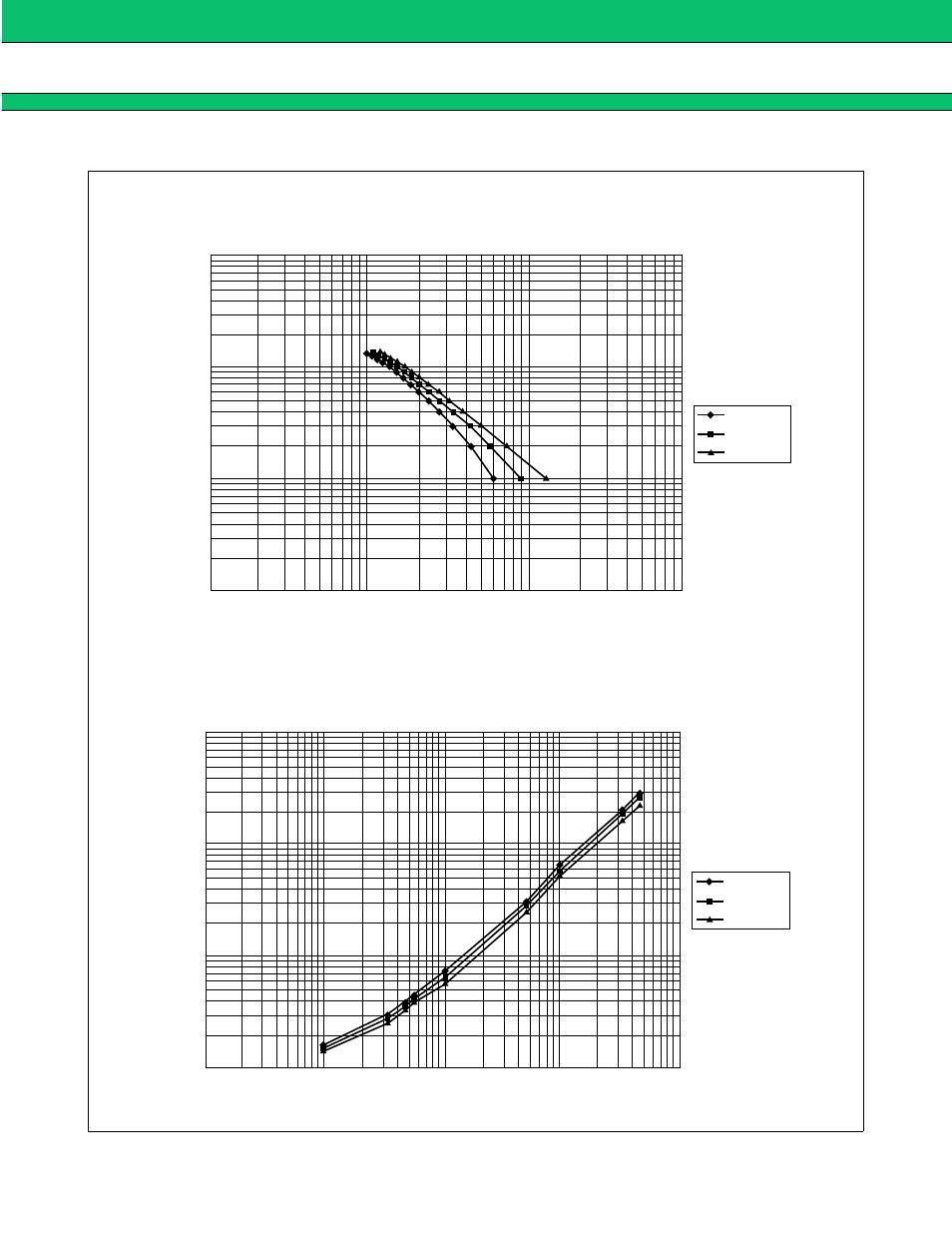 Typical characteristics, Vs. limit current characteristics, Vs. t | Ss) characteristics | FUJITSU MB3842 User Manual | Page 9 / 19