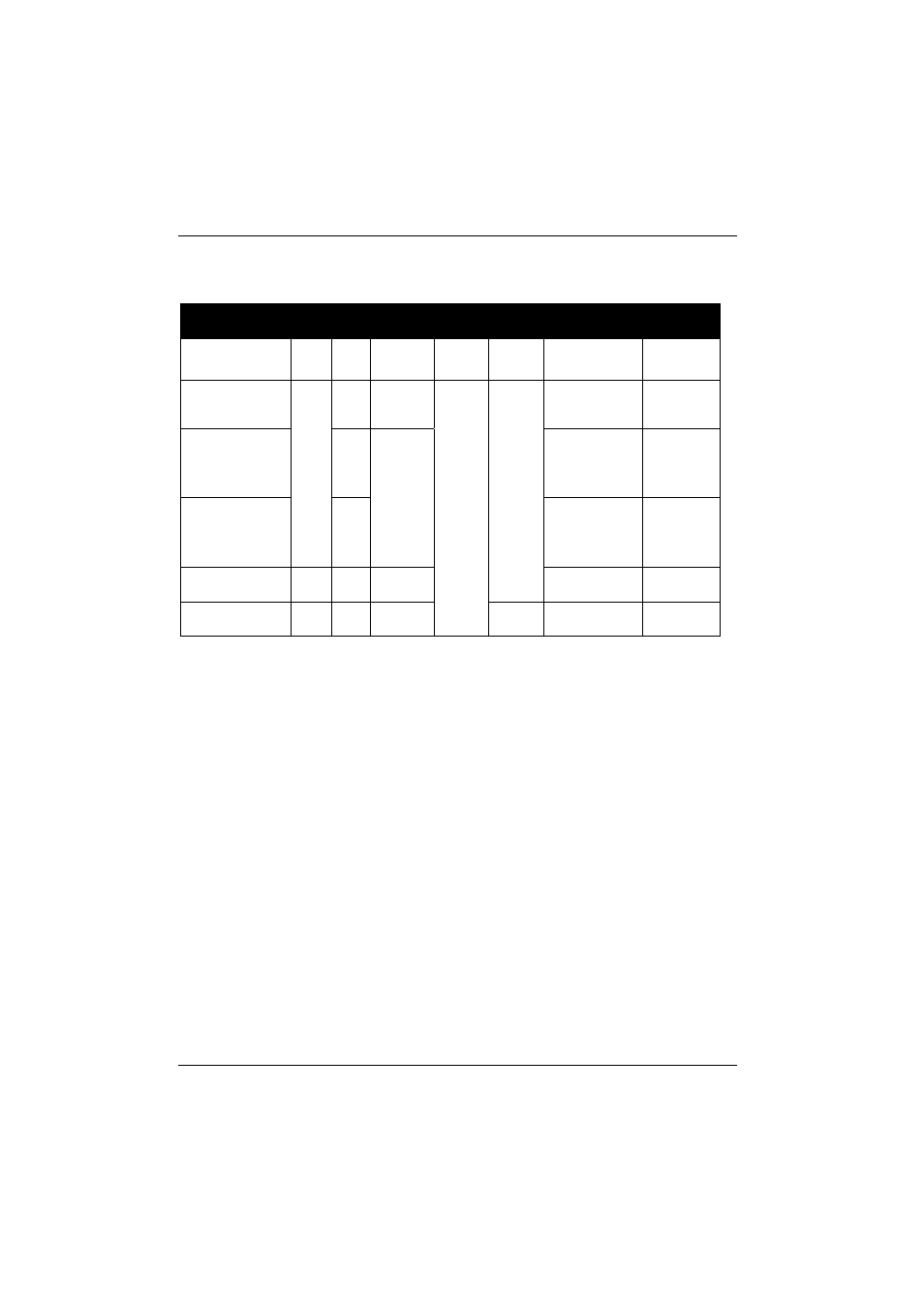 Apm and acpi system status, energy-saving modes | FUJITSU D1522 User Manual | Page 37 / 44