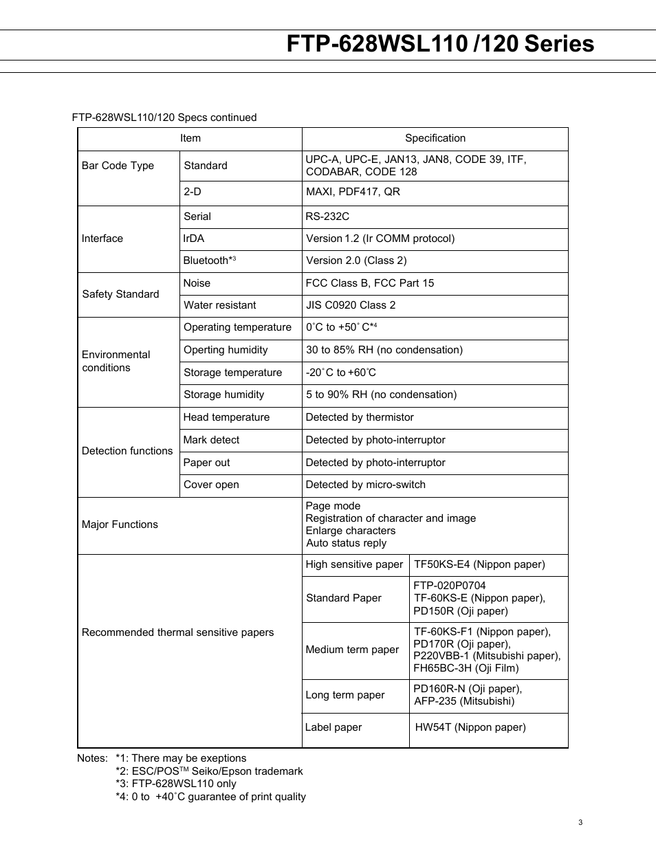 FUJITSU FTP-628WSL110 User Manual | Page 3 / 7