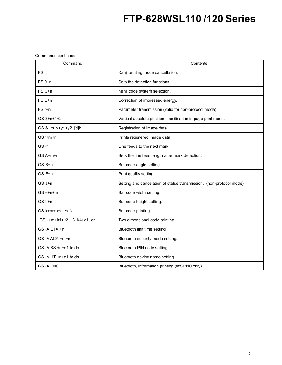 FUJITSU FTP-628WSL110 User Manual | Page 6 / 7
