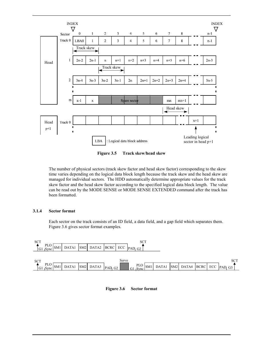 4 sector format | FUJITSU MAY2073RC User Manual | Page 34 / 94