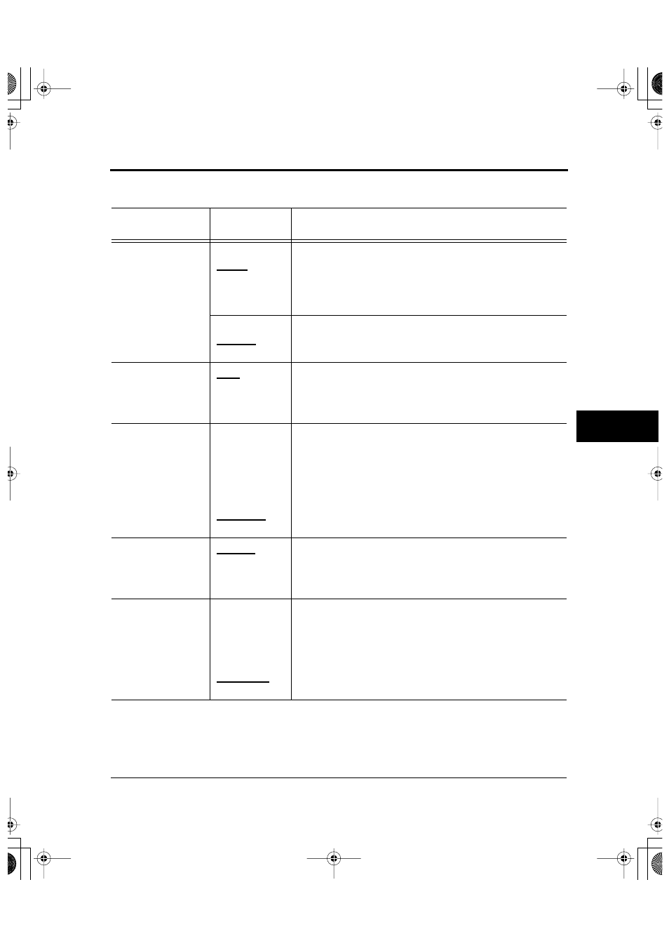 FUJITSU DL6600Pro User Manual | Page 100 / 247