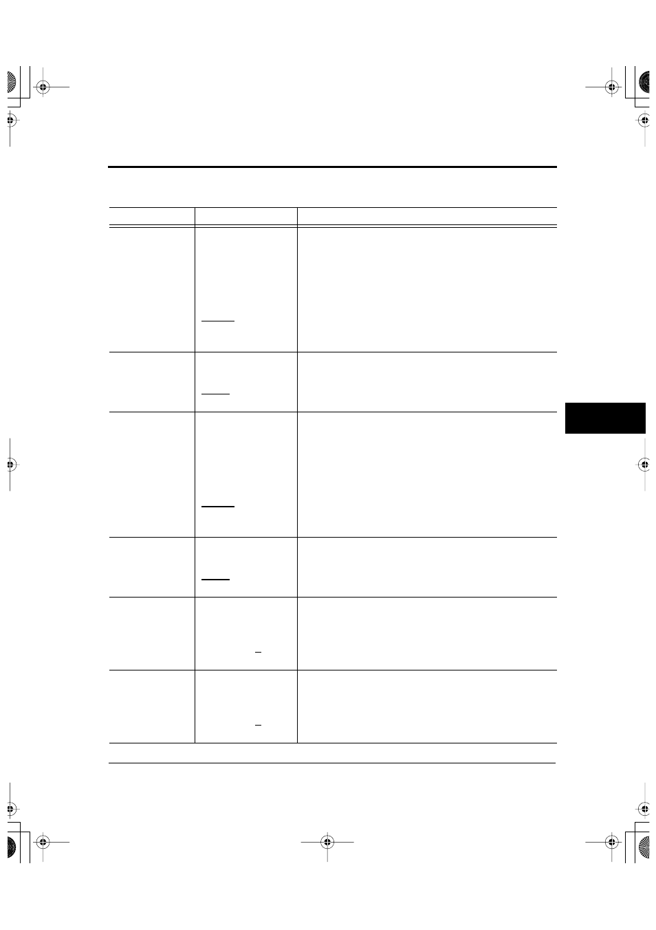 FUJITSU DL6600Pro User Manual | Page 110 / 247