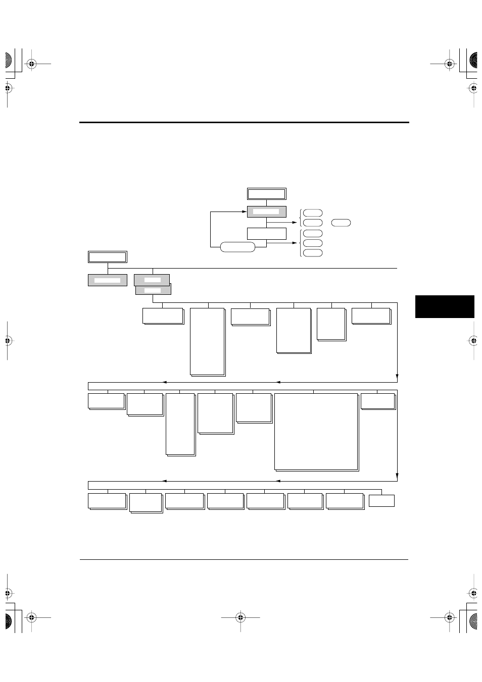 Setup mode reference -45, Setup mode reference, Setup mode reference user’s manual 8-45 | Figure 8–6 dpl24c plus emulation | FUJITSU DL6600Pro User Manual | Page 126 / 247