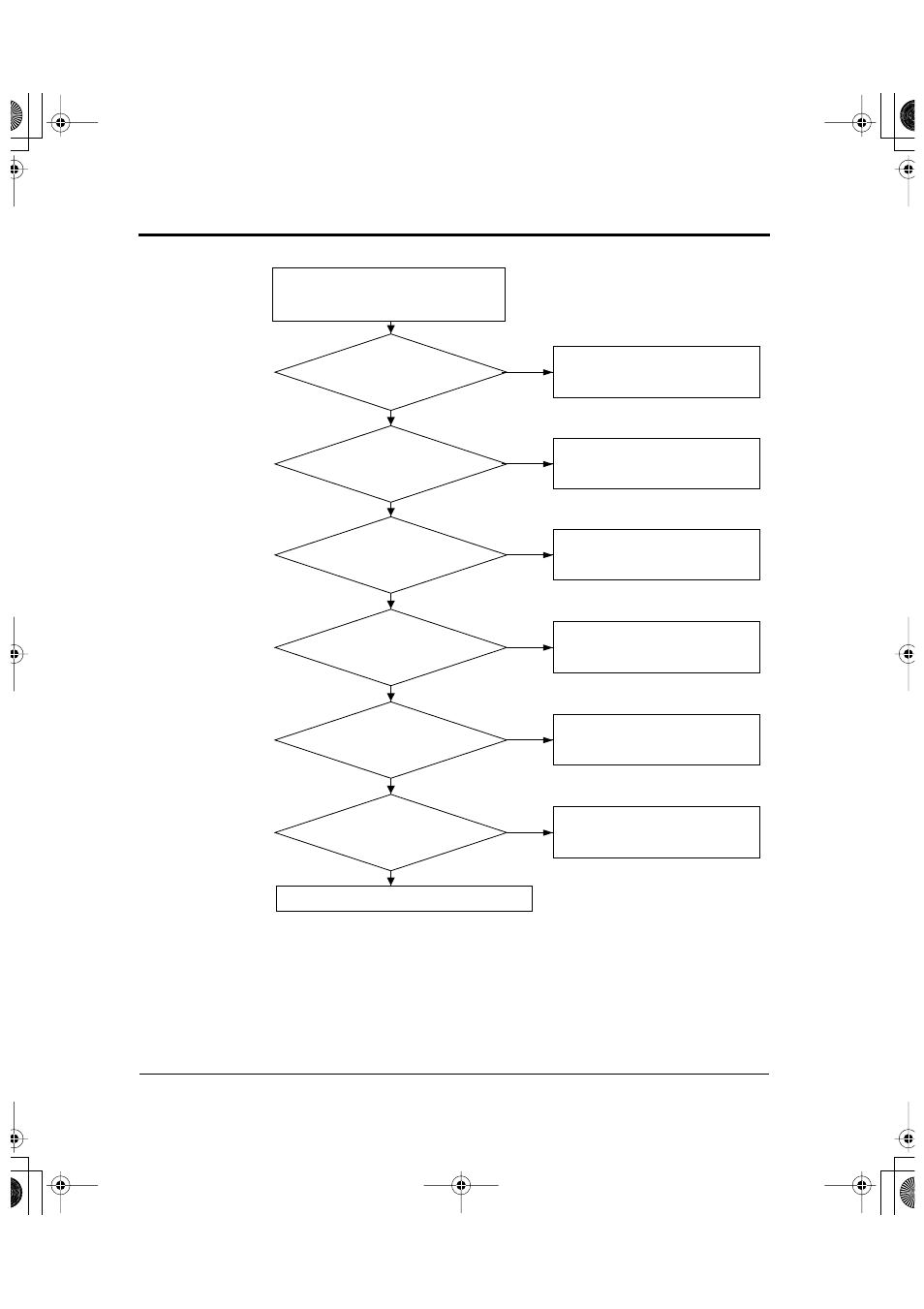 FUJITSU DL6600Pro User Manual | Page 135 / 247