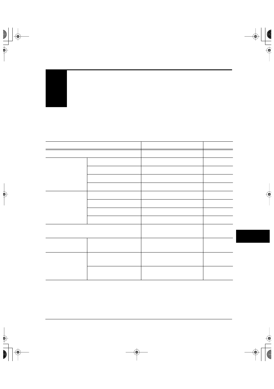Chapter 12, Specifications | FUJITSU DL6600Pro User Manual | Page 138 / 247