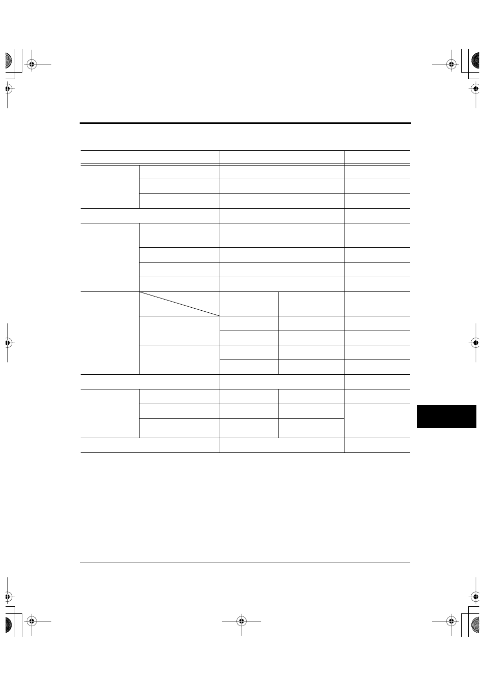 FUJITSU DL6600Pro User Manual | Page 140 / 247