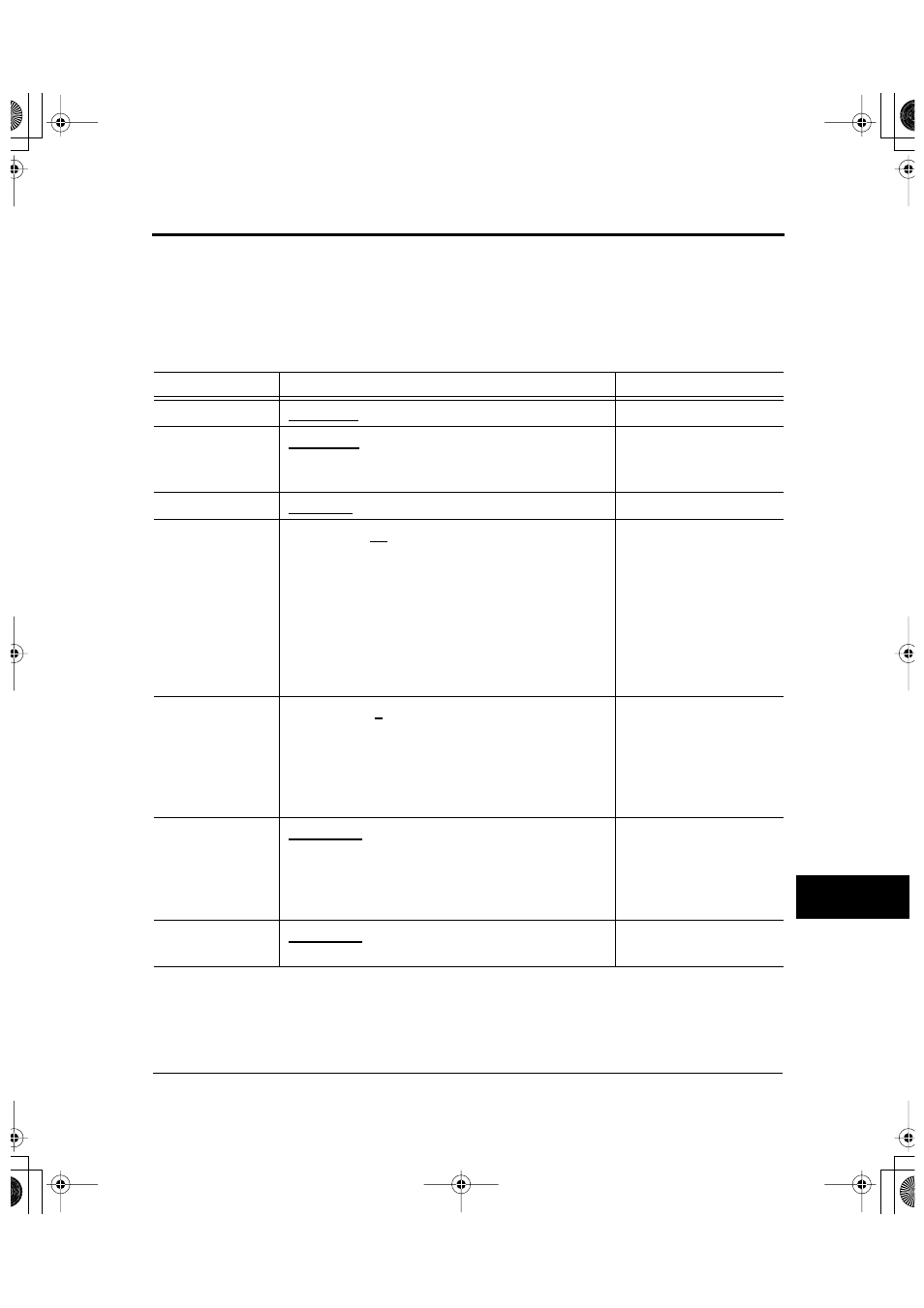 FUJITSU DL6600Pro User Manual | Page 158 / 247