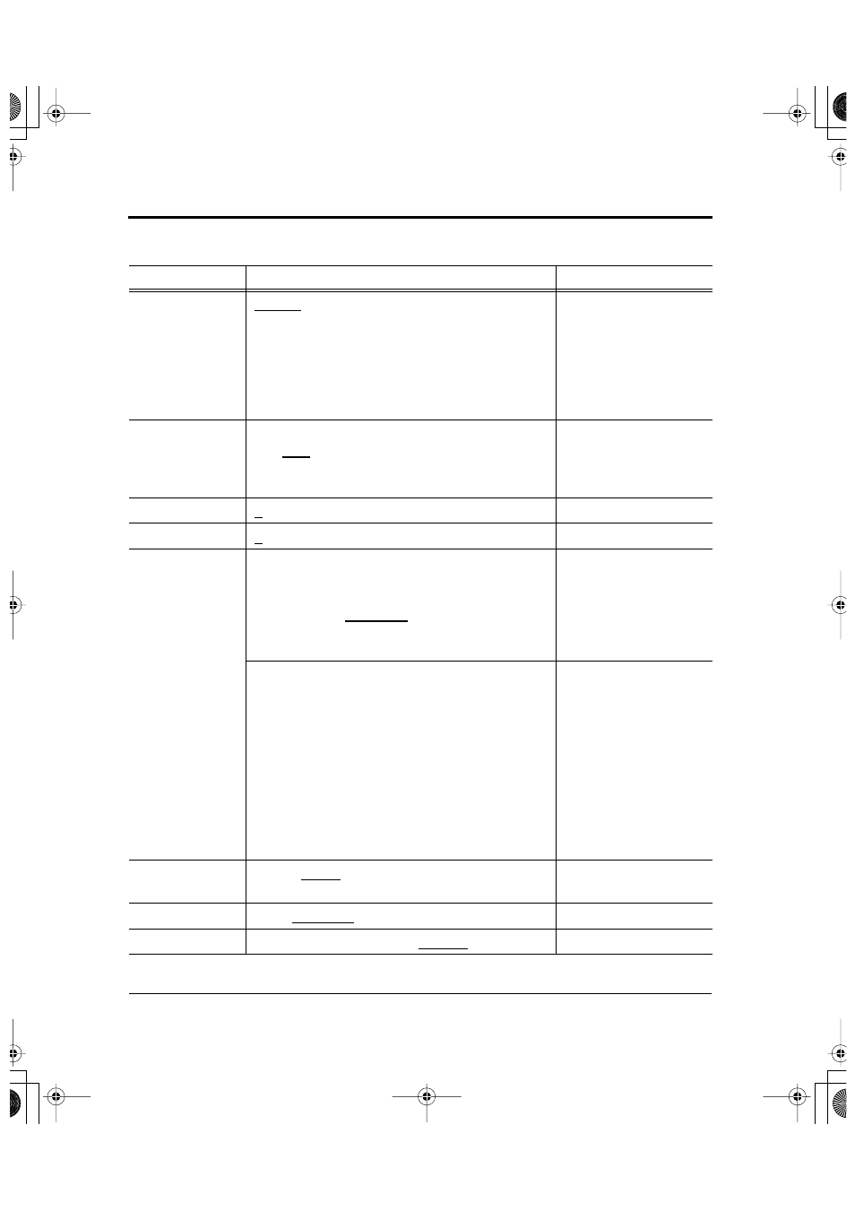 FUJITSU DL6600Pro User Manual | Page 159 / 247