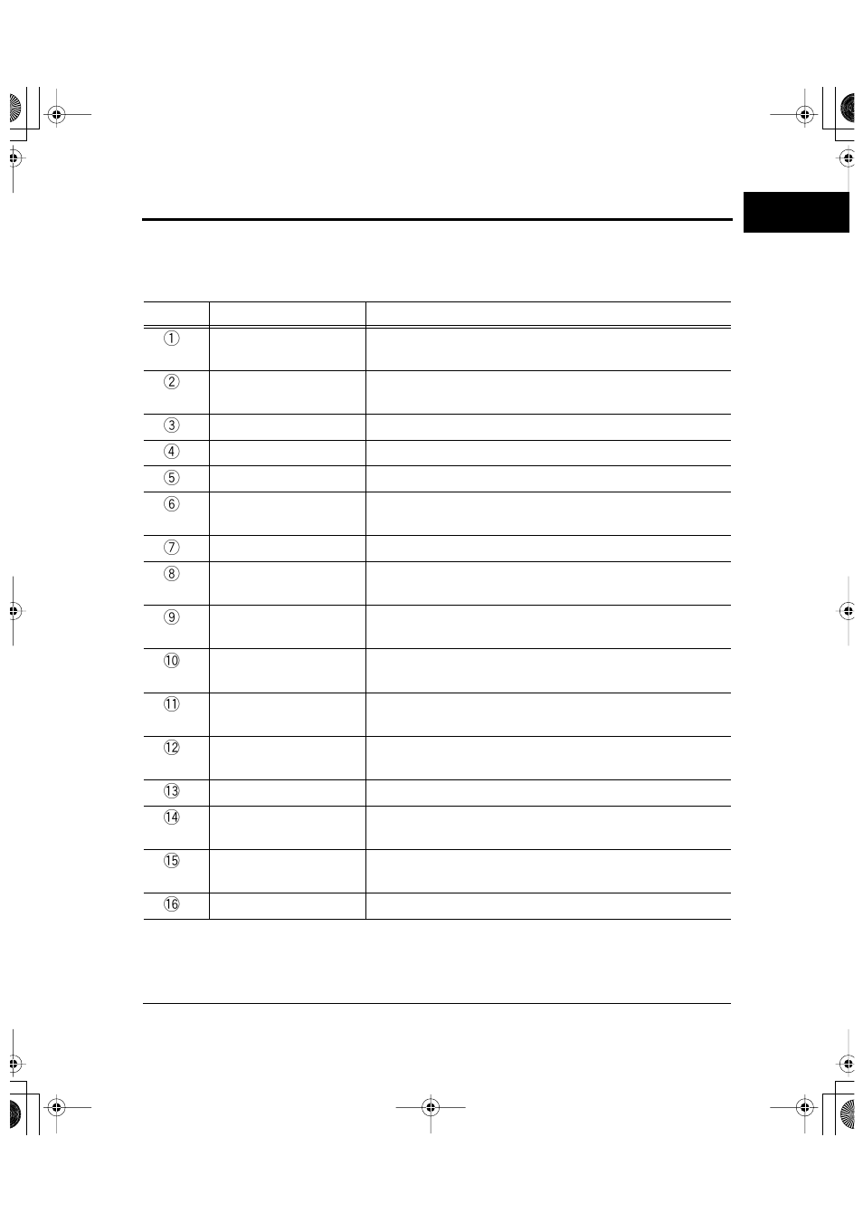 FUJITSU DL6600Pro User Manual | Page 16 / 247