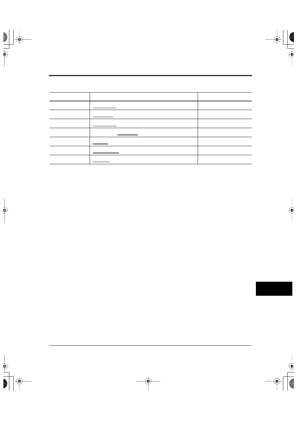 FUJITSU DL6600Pro User Manual | Page 160 / 247