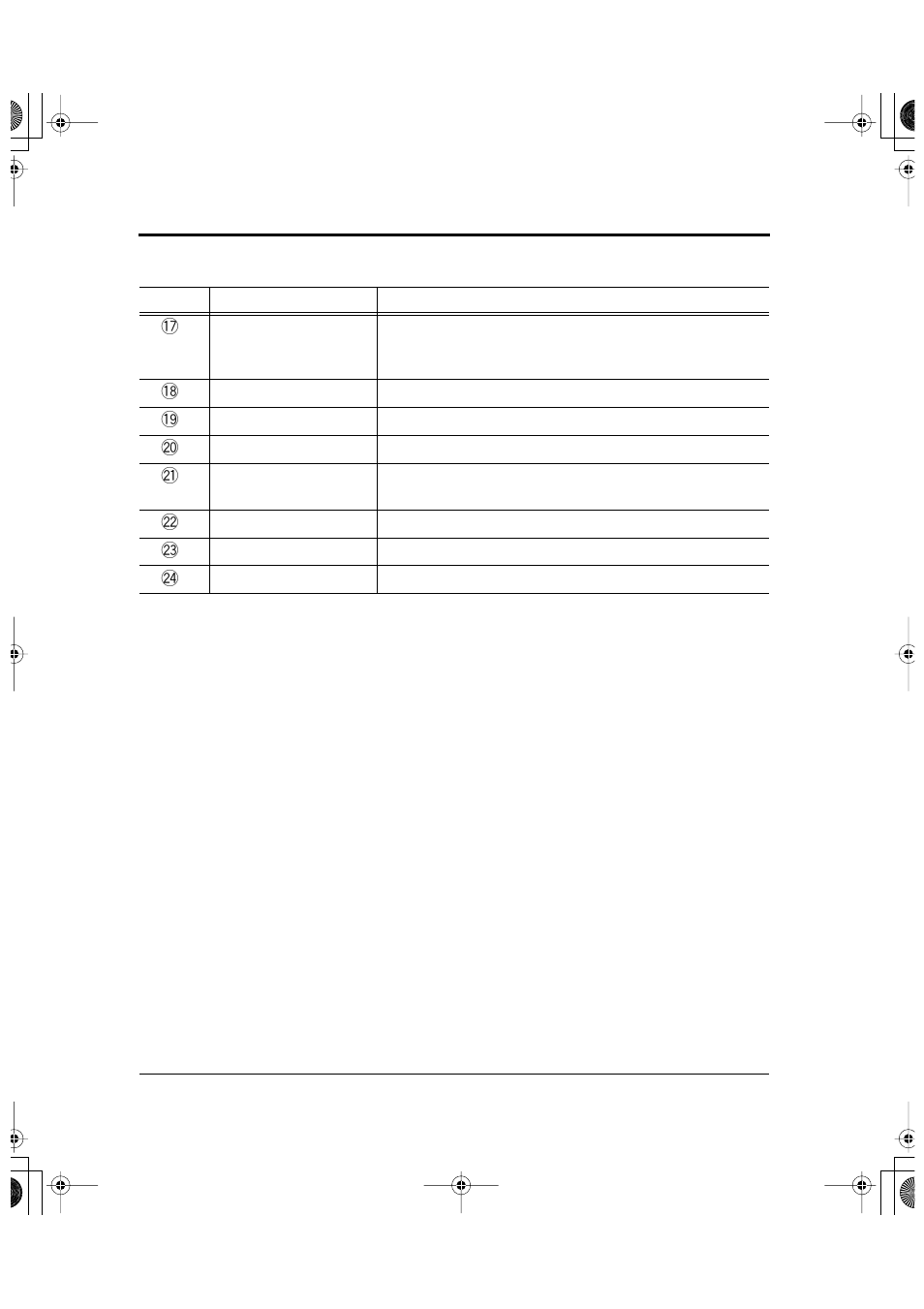 FUJITSU DL6600Pro User Manual | Page 17 / 247