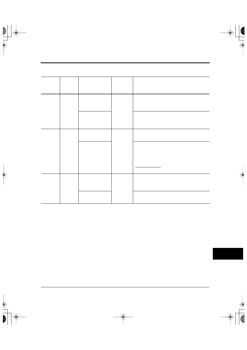 FUJITSU DL6600Pro User Manual | Page 178 / 247