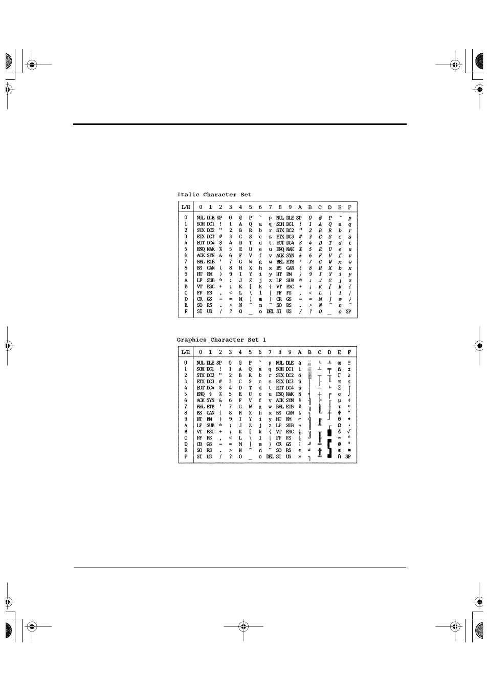 FUJITSU DL6600Pro User Manual | Page 189 / 247