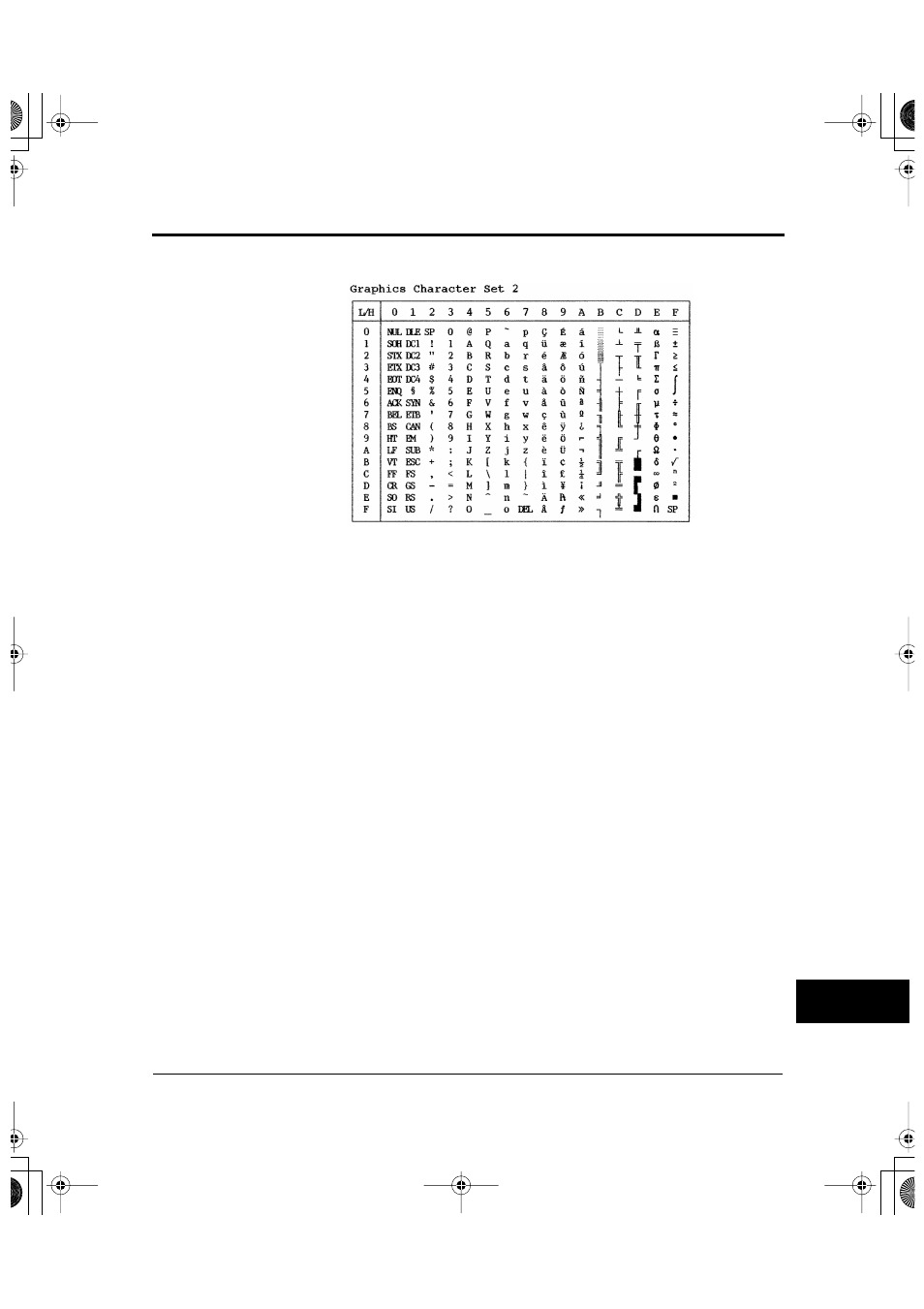 FUJITSU DL6600Pro User Manual | Page 190 / 247