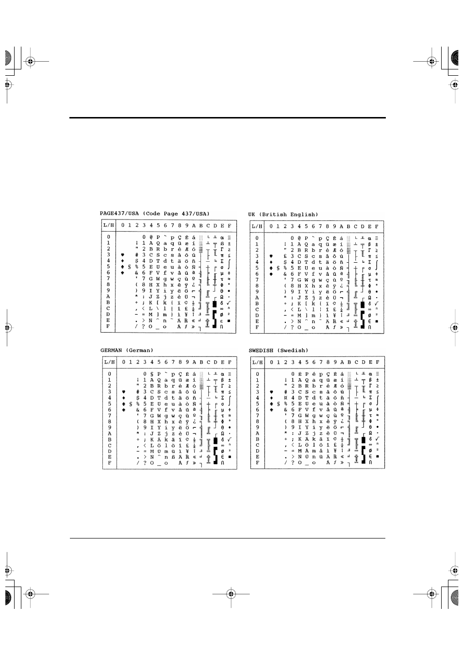FUJITSU DL6600Pro User Manual | Page 191 / 247
