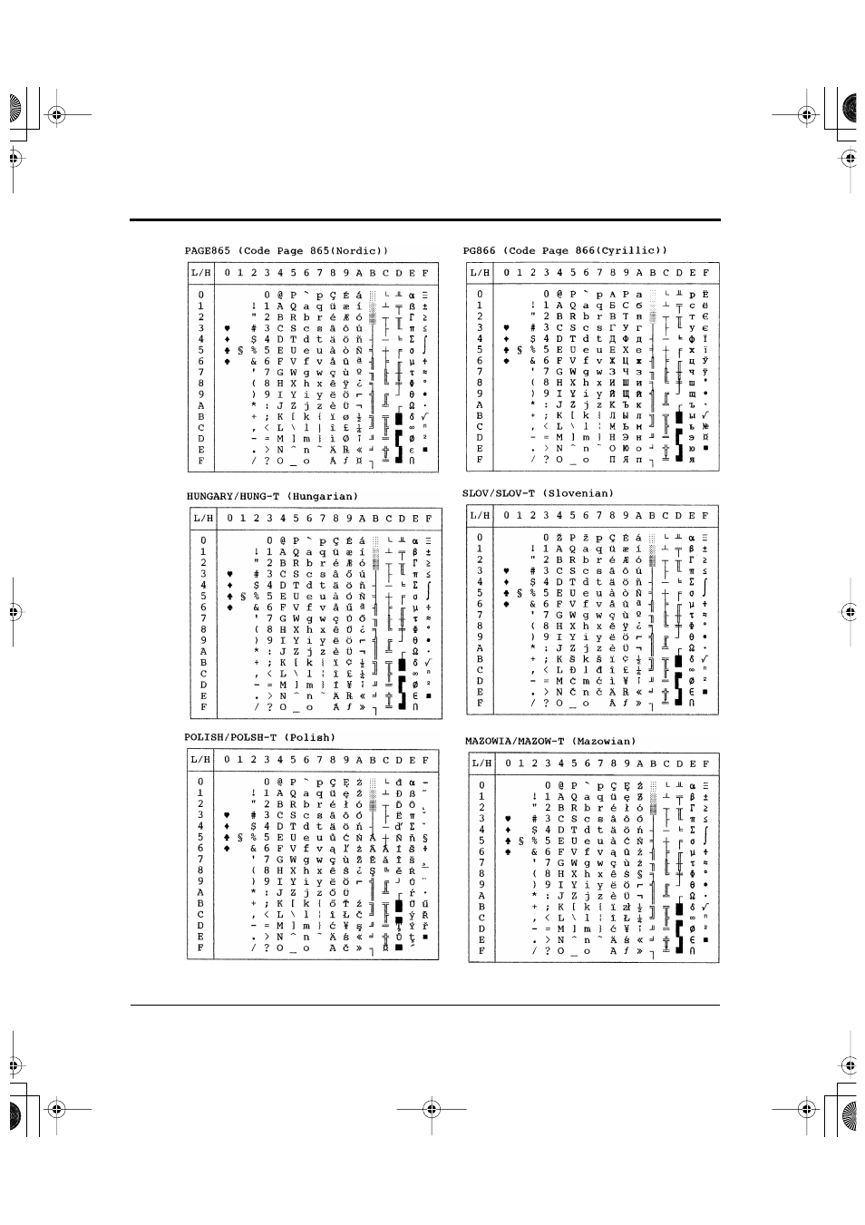 FUJITSU DL6600Pro User Manual | Page 193 / 247