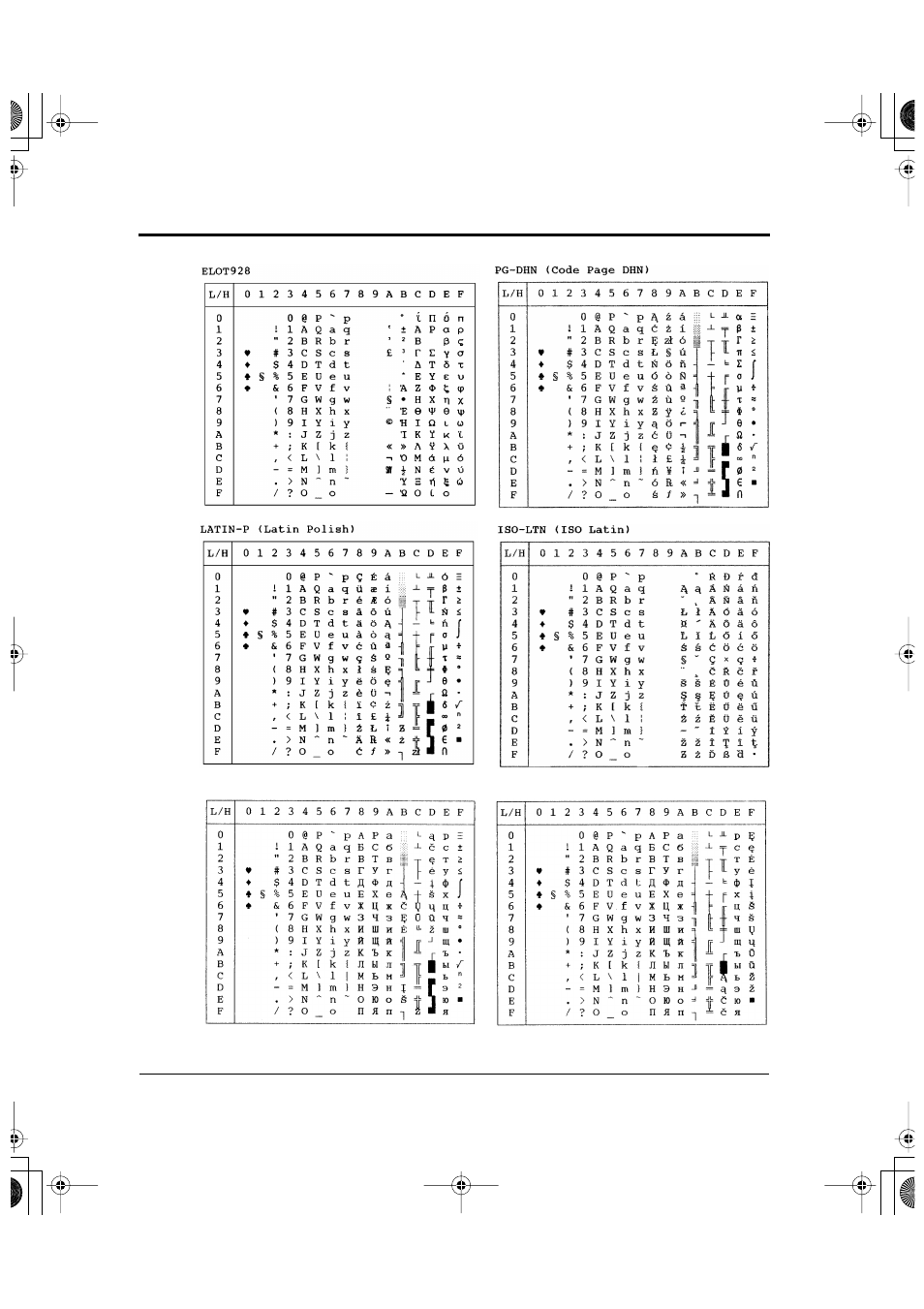 FUJITSU DL6600Pro User Manual | Page 195 / 247