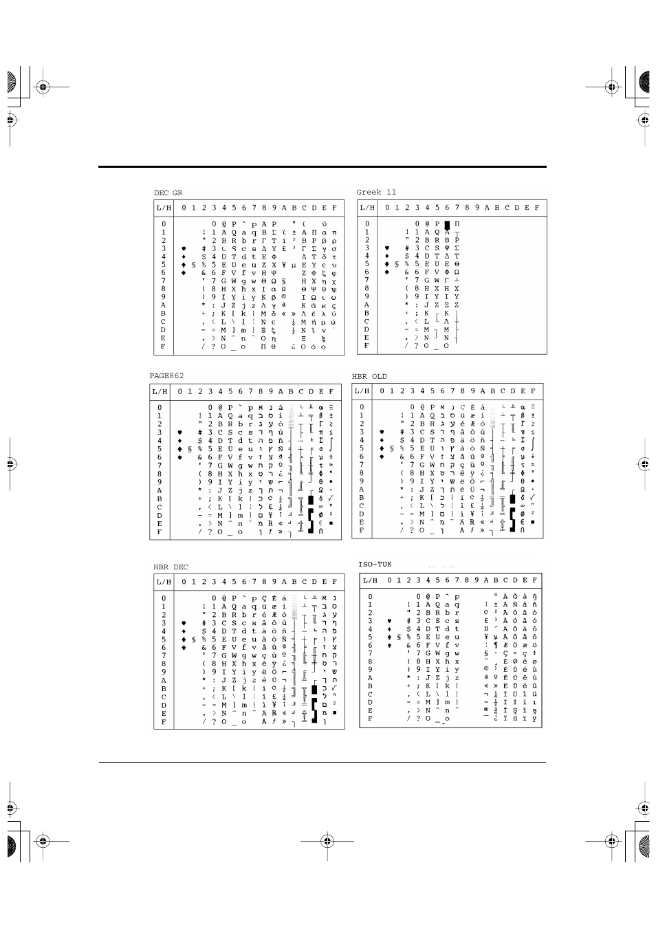 FUJITSU DL6600Pro User Manual | Page 197 / 247