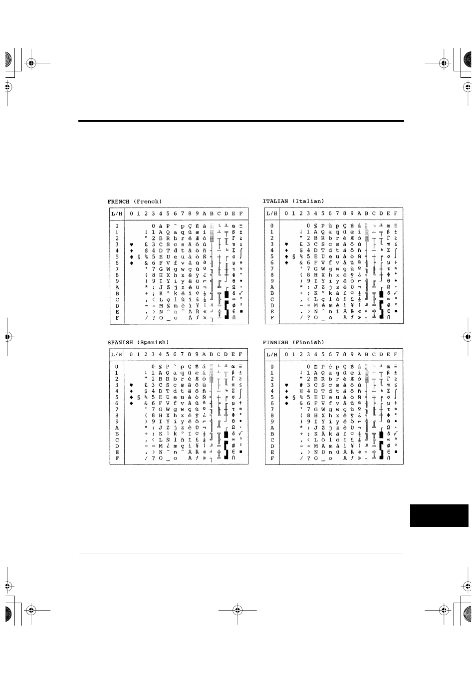 FUJITSU DL6600Pro User Manual | Page 198 / 247