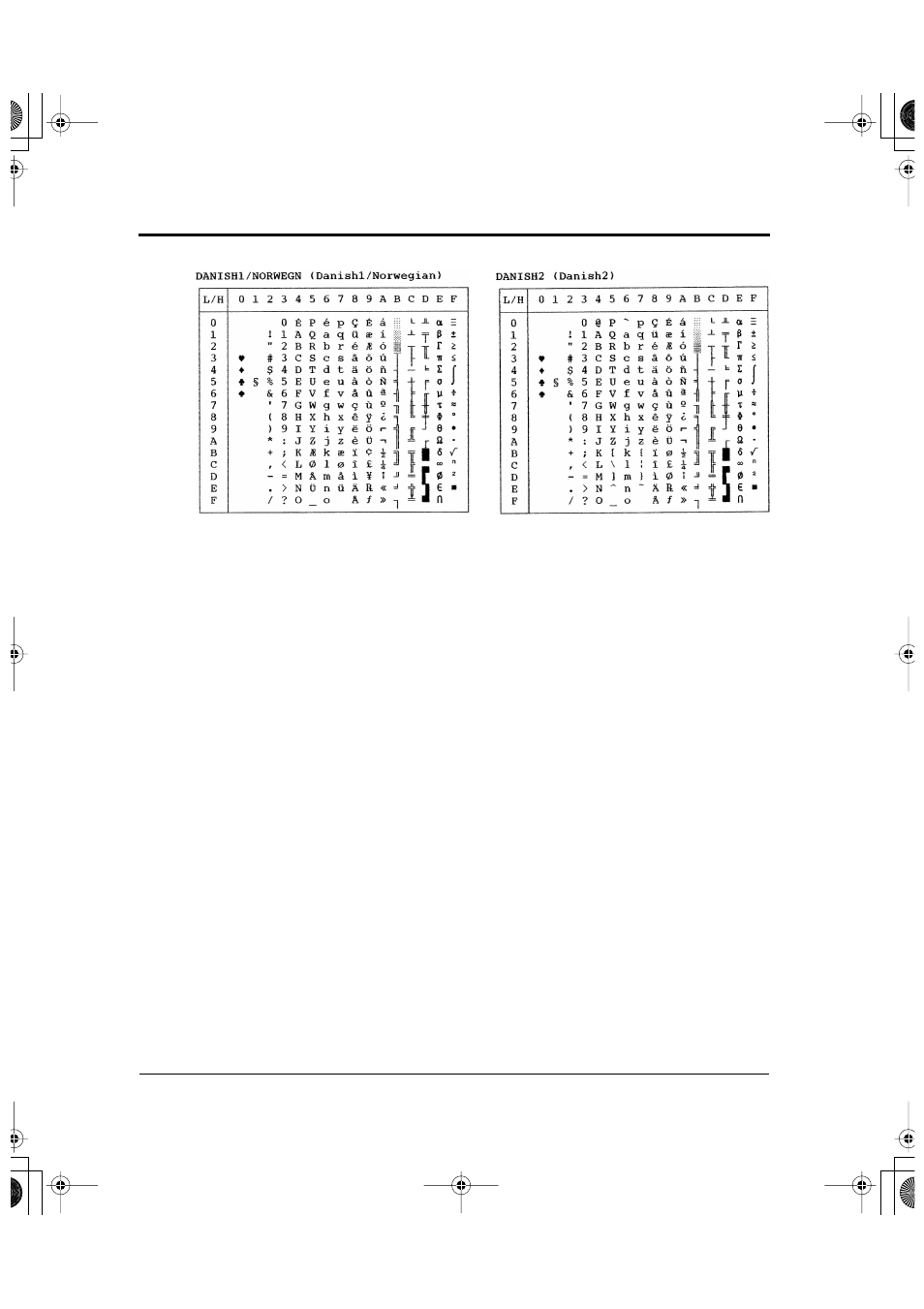 FUJITSU DL6600Pro User Manual | Page 199 / 247