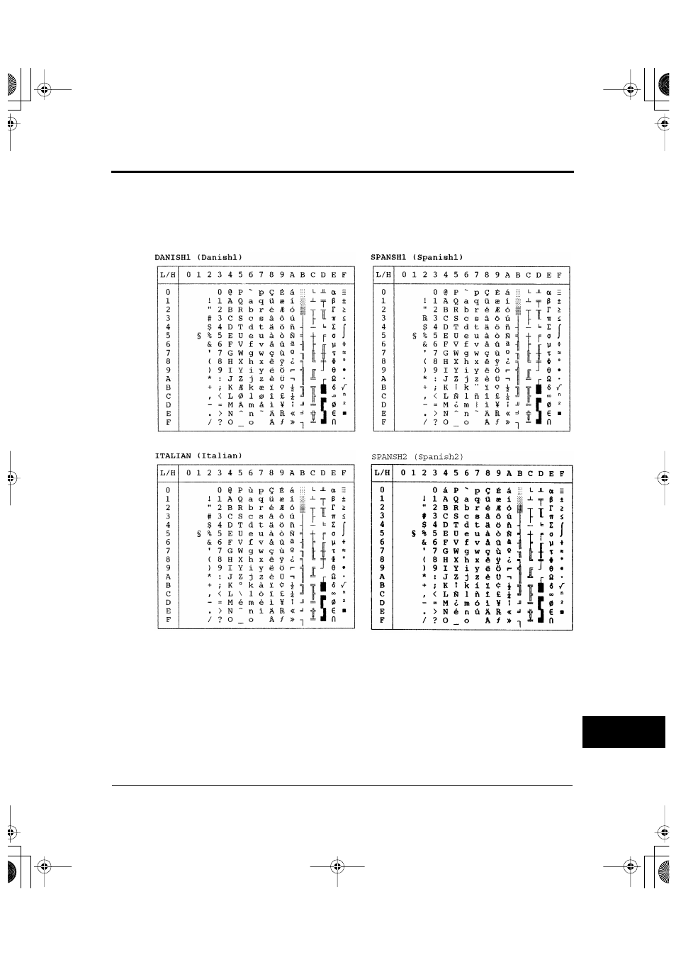 FUJITSU DL6600Pro User Manual | Page 200 / 247