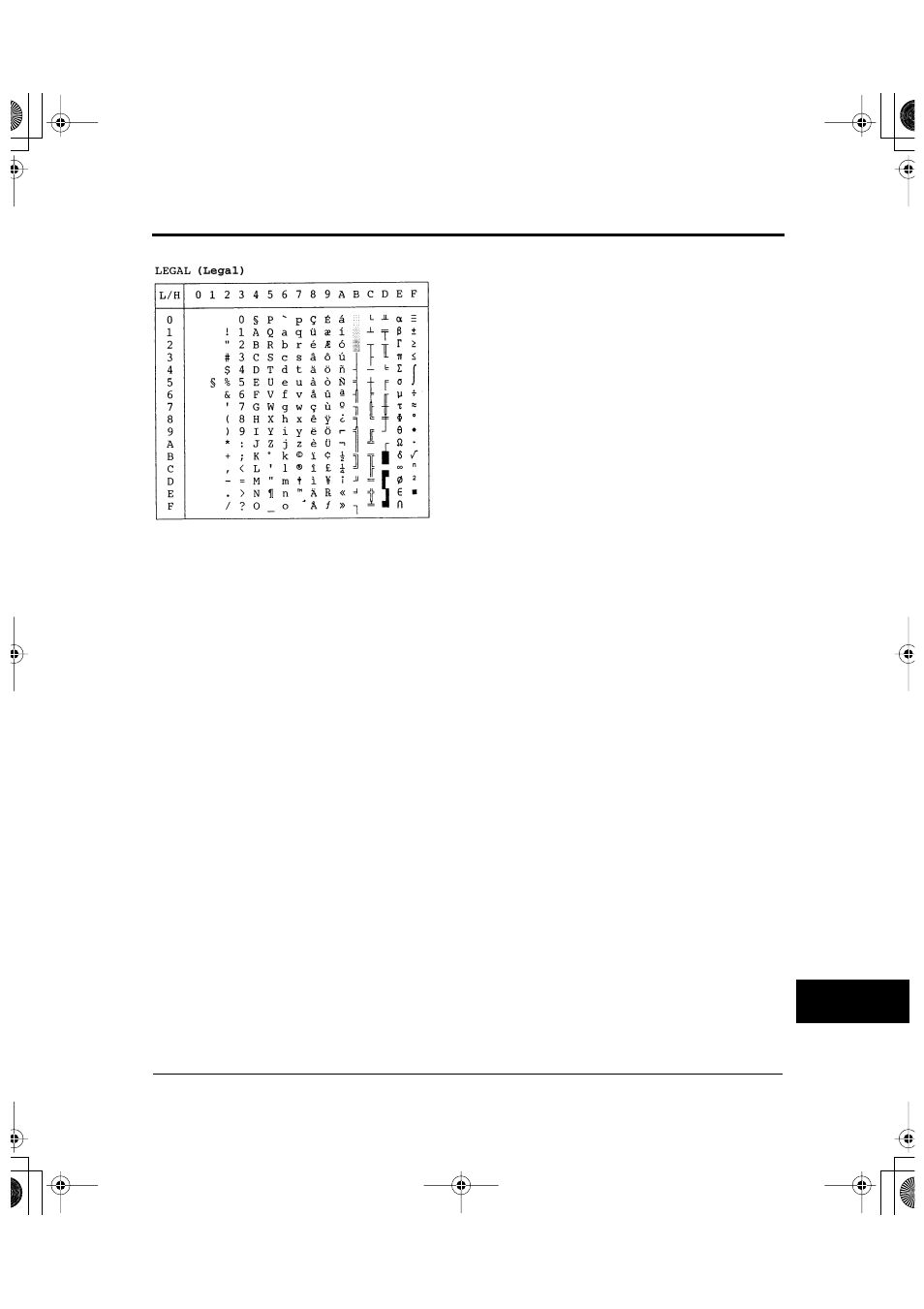 FUJITSU DL6600Pro User Manual | Page 202 / 247