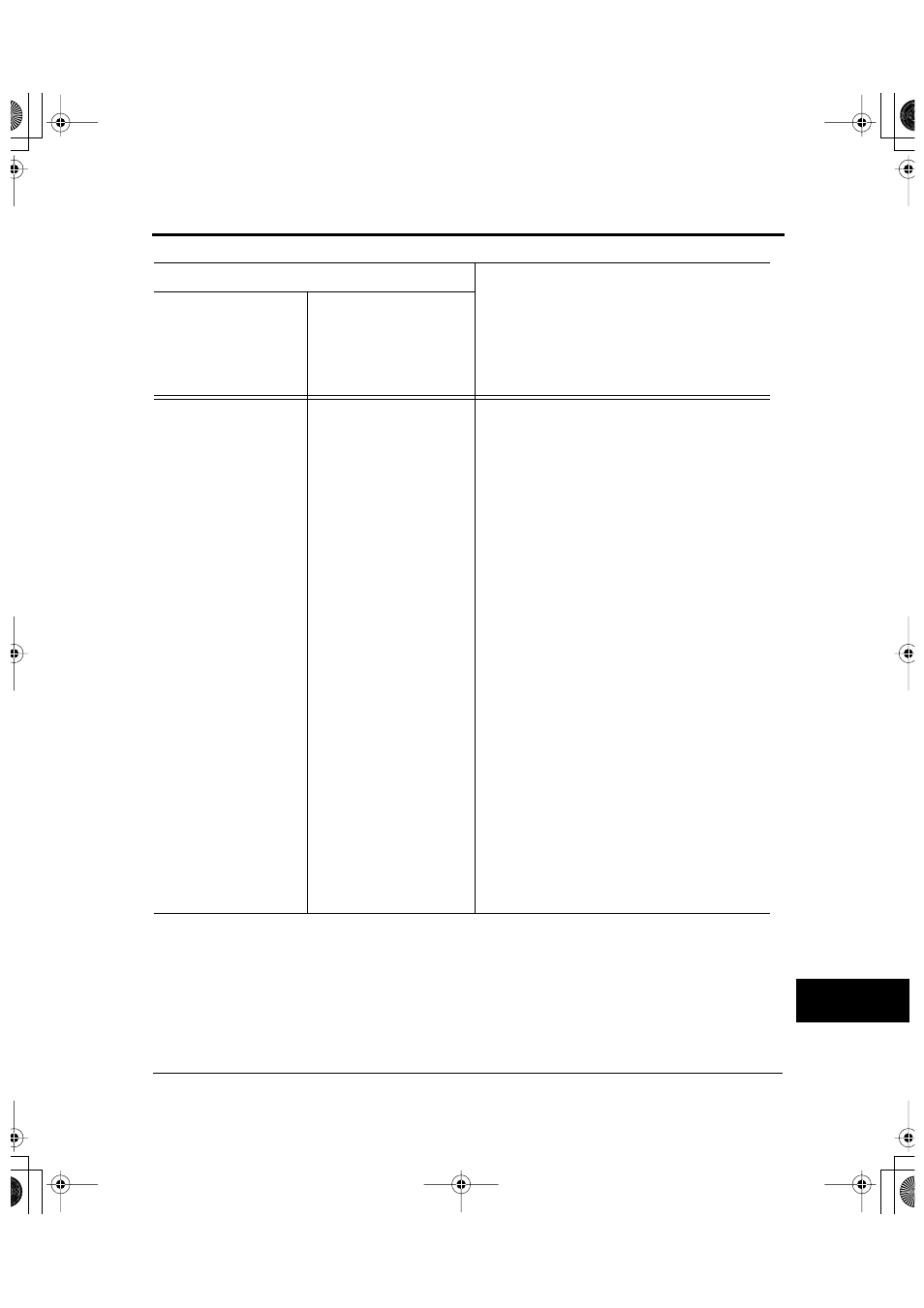 FUJITSU DL6600Pro User Manual | Page 204 / 247