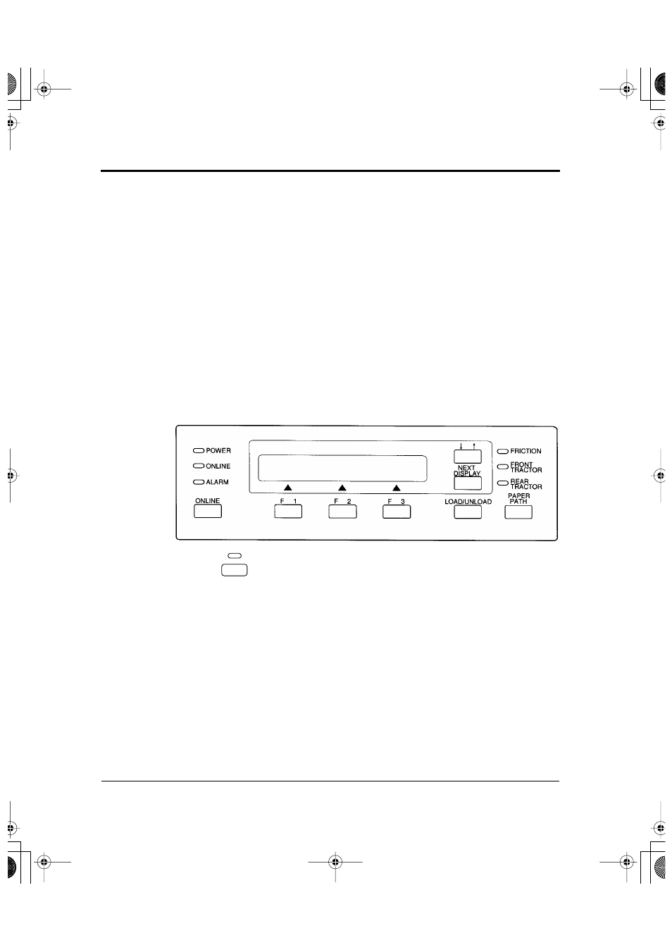 Getting acquainted with the control panel | FUJITSU DL6600Pro User Manual | Page 207 / 247