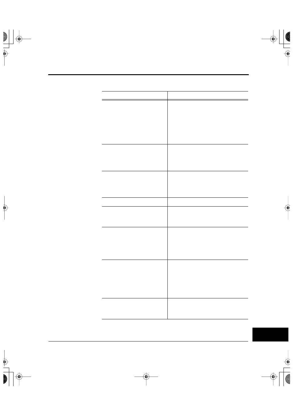 FUJITSU DL6600Pro User Manual | Page 230 / 247