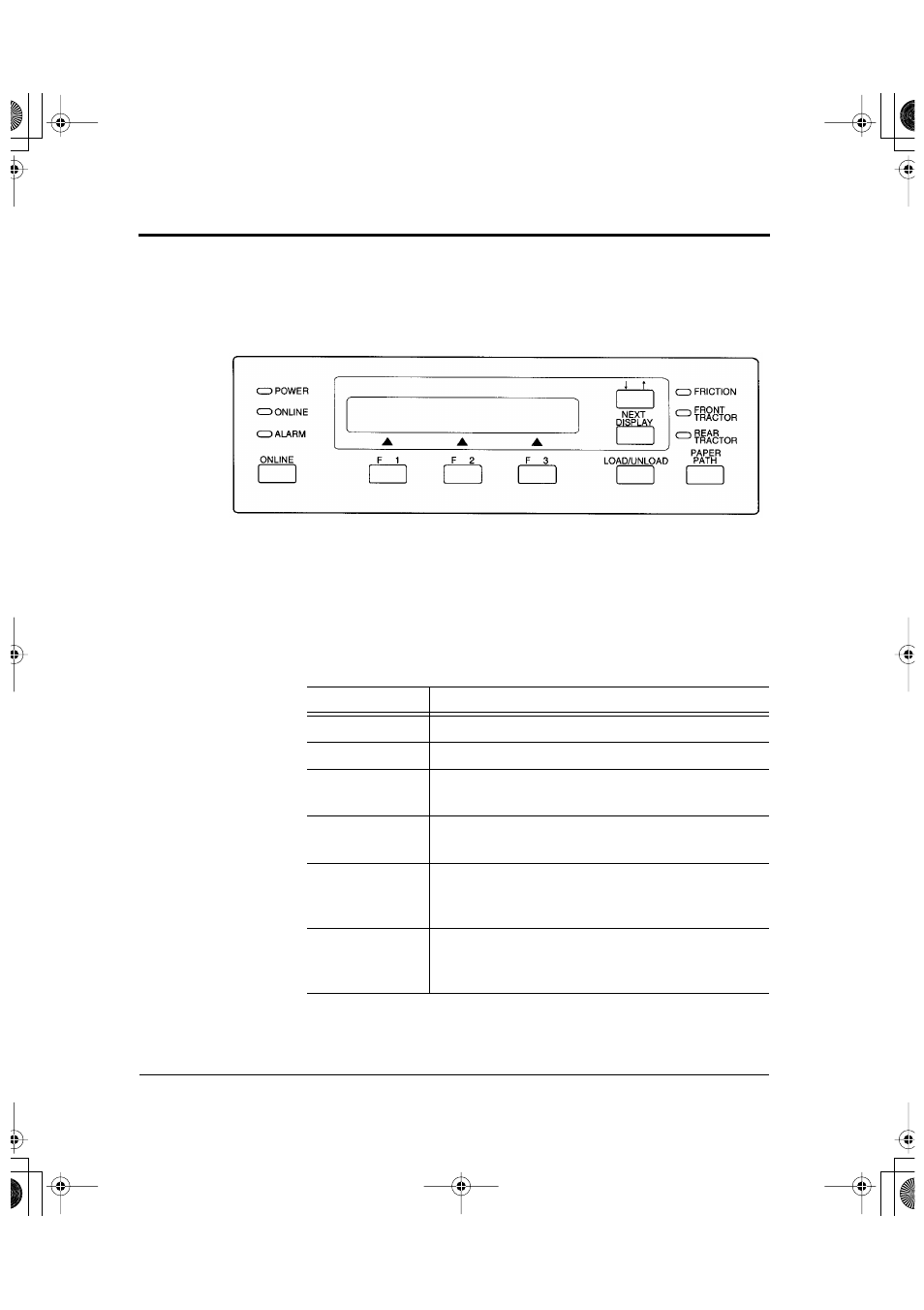 Lcd type control panel -6 | FUJITSU DL6600Pro User Manual | Page 49 / 247