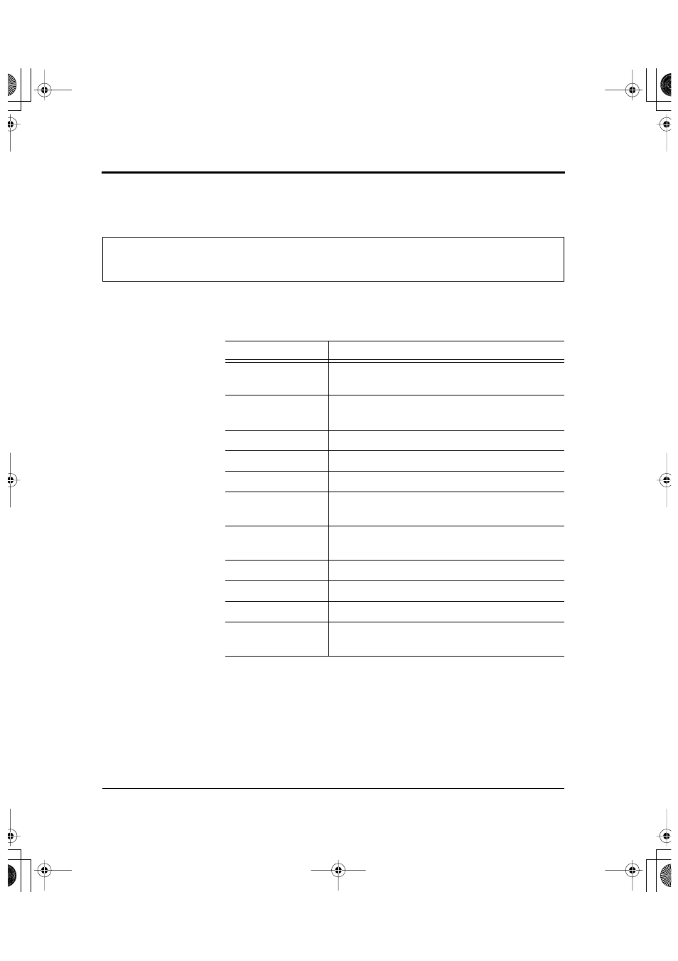 Using setup mode -4, Using setup mode | FUJITSU DL6600Pro User Manual | Page 85 / 247