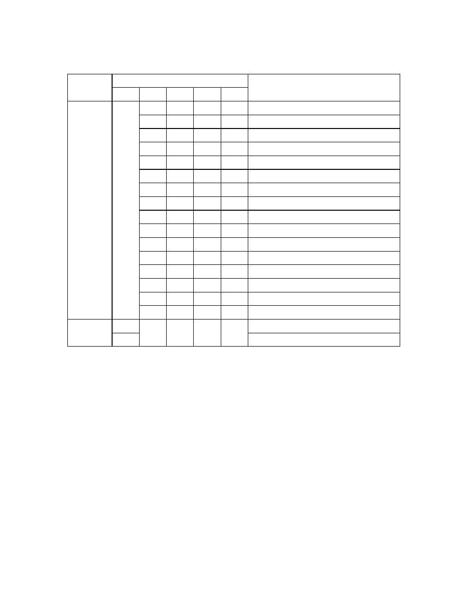 FUJITSU MAB3045 User Manual | Page 118 / 142